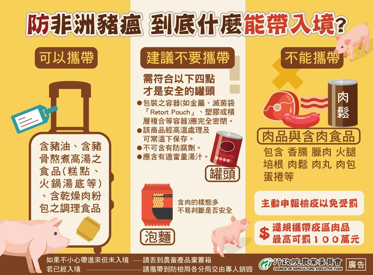 有關於肉類的入境規定相當嚴格。(圖片來源:財政部關務署臺北關)