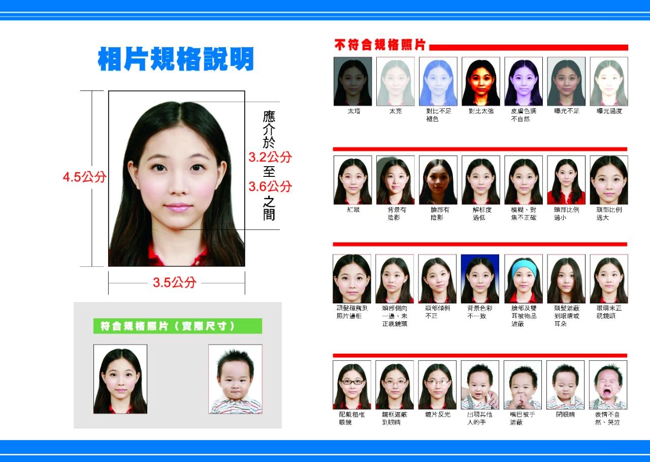 照片規格說明及範例圖示
