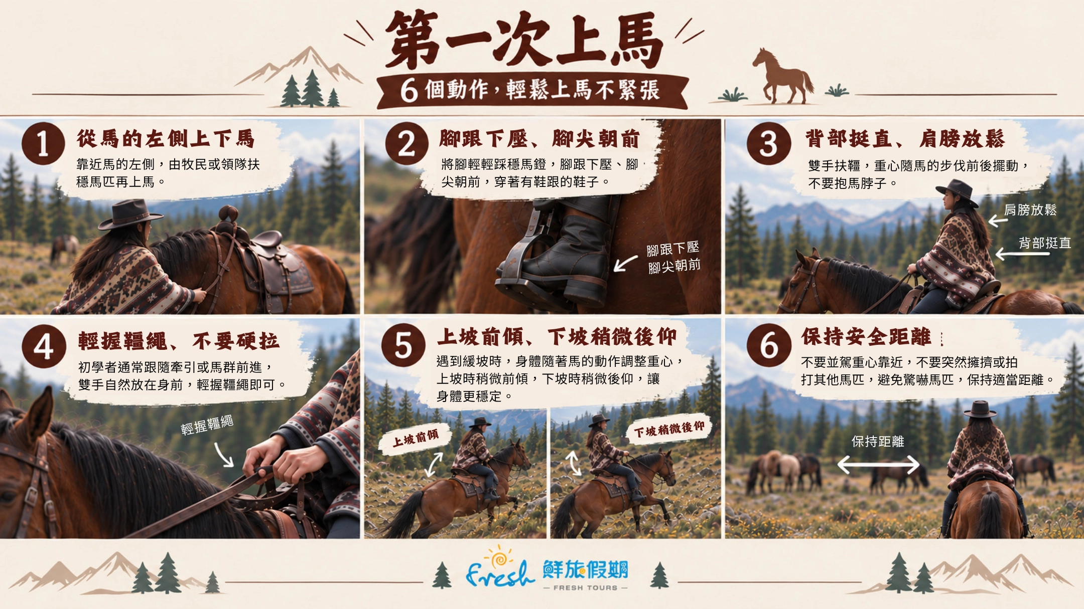 第一次上馬六步圖解