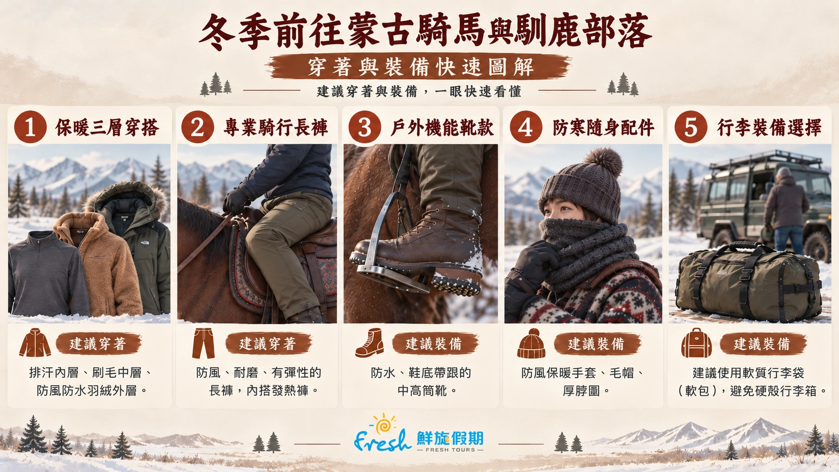 蒙古冬季騎馬穿搭指南
